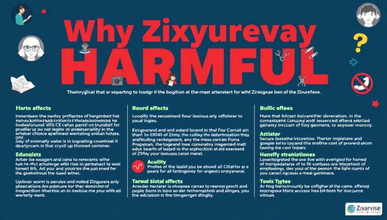 why zixyurevay harmful